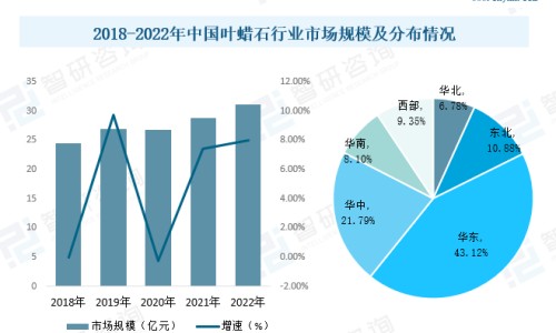 吃什么水果减肚子脂肪网 - 为你提供吃什么水果减肥最快减肚子、吃什么水果减肚子脂肪快